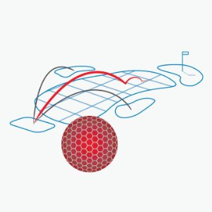 Callaway Supersoft Golf Ball Review